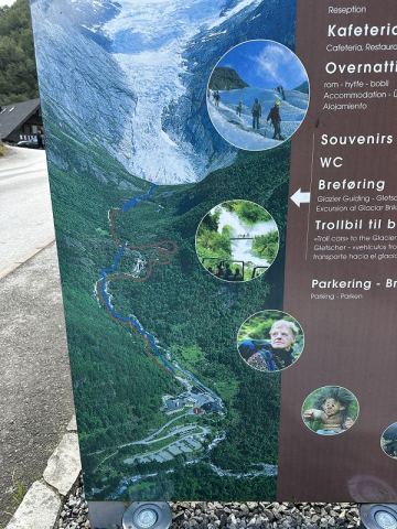 Norway 2025 – 2