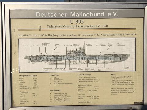 Laboe 2022 – 8